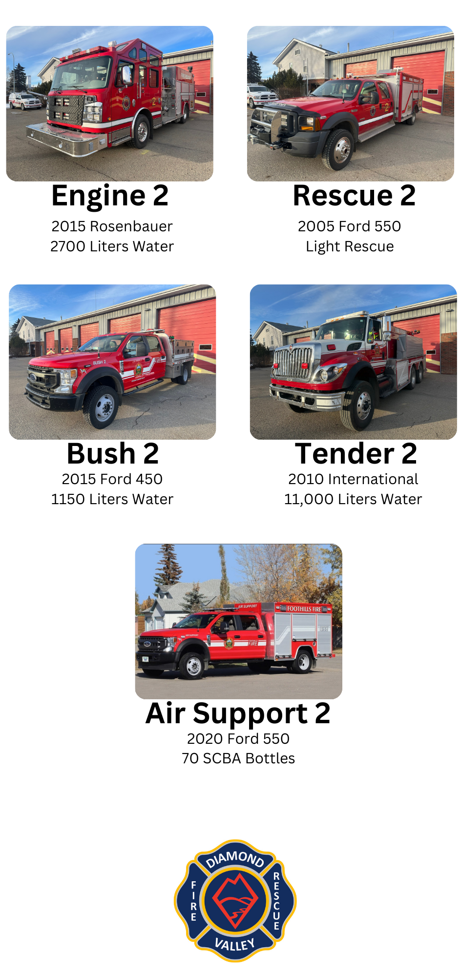 Station 2 vehicles for website (2)