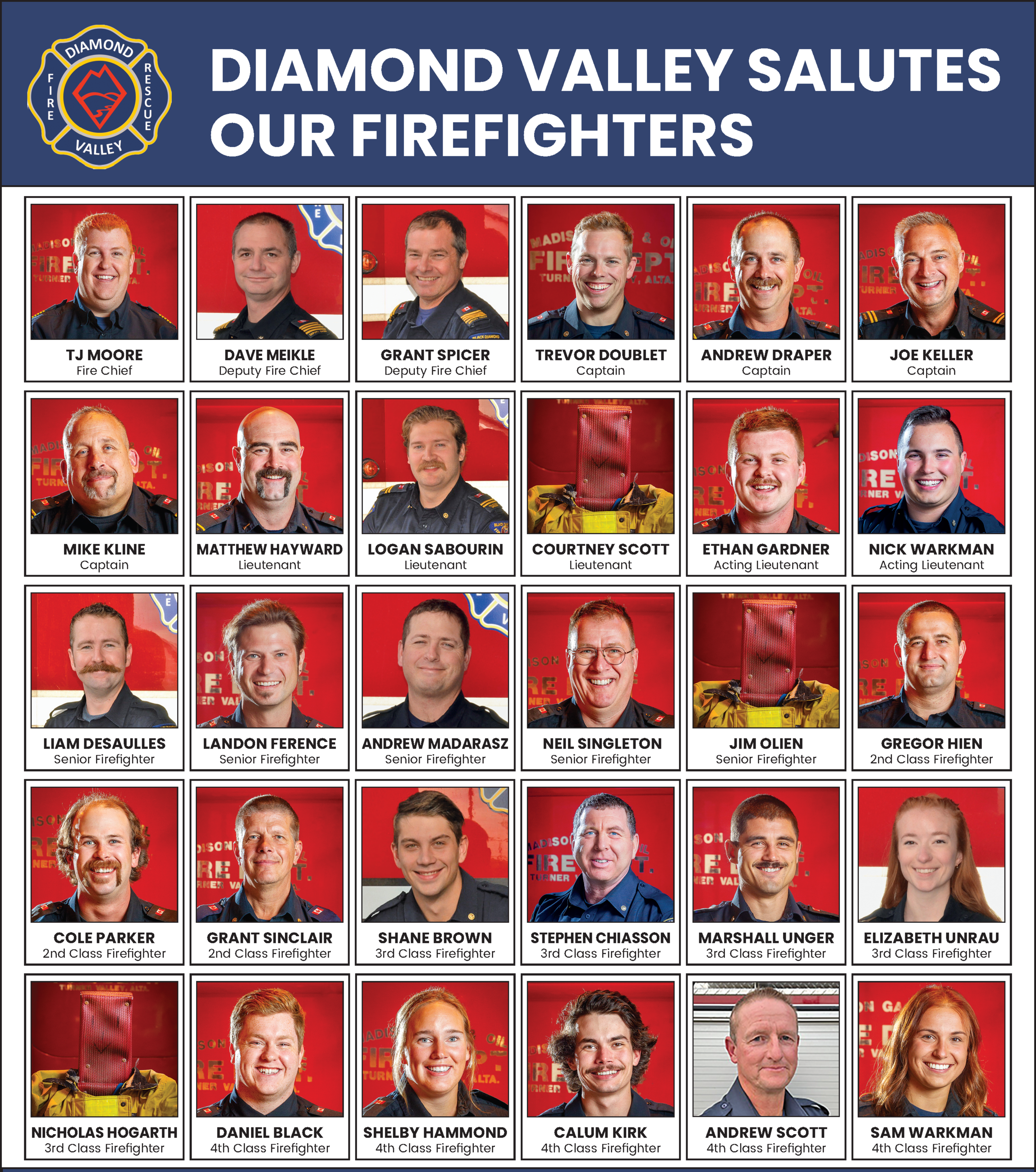 Town of DV - Fire - 2023