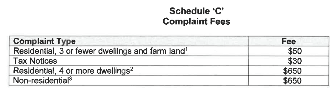 Assessment Complaint Fees