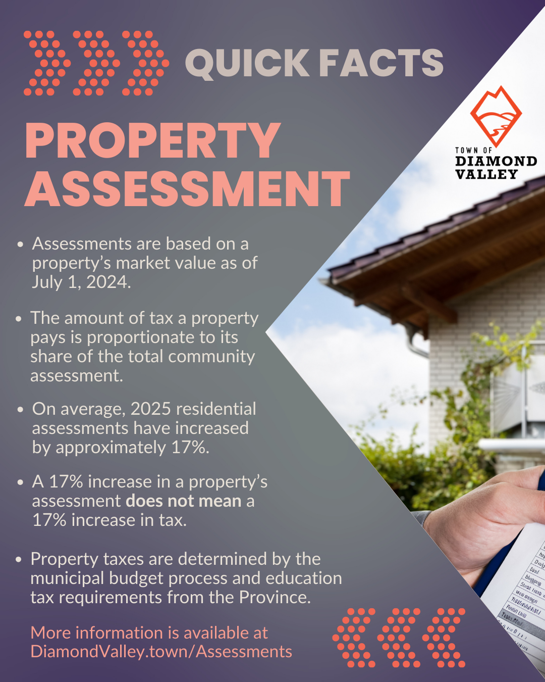 Quick Facts Graphic - Assessments - Page 1