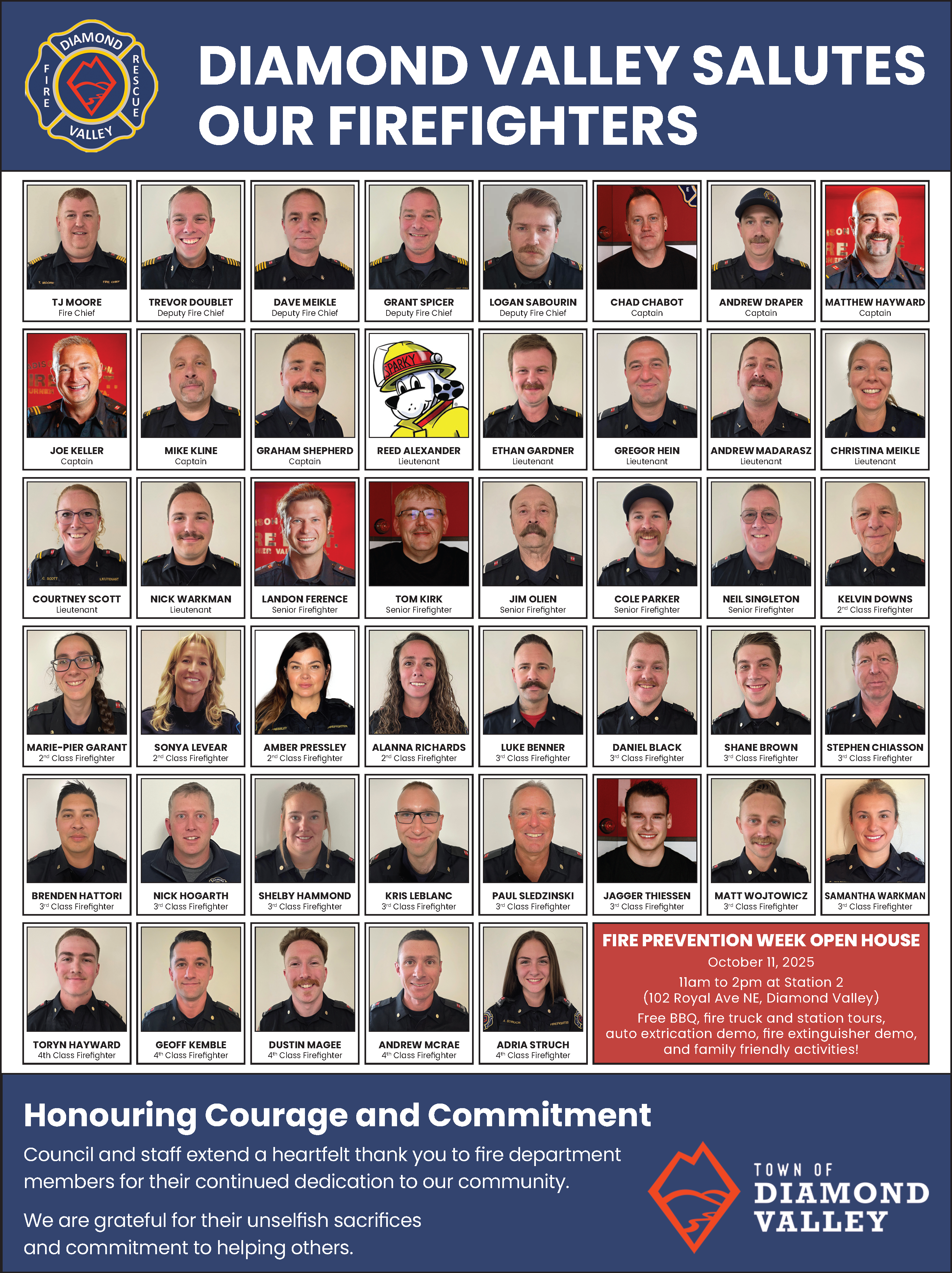 Town of DV Fire 2025